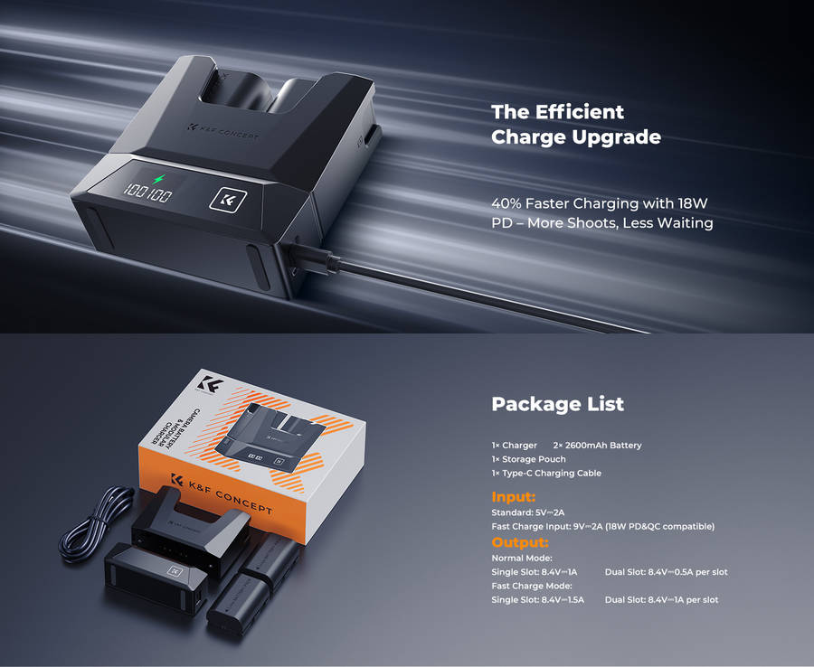 KF28.0088 | K&F Canon LP-E6NH Kit - 2 Batteries and 18W Fast Dual Charger