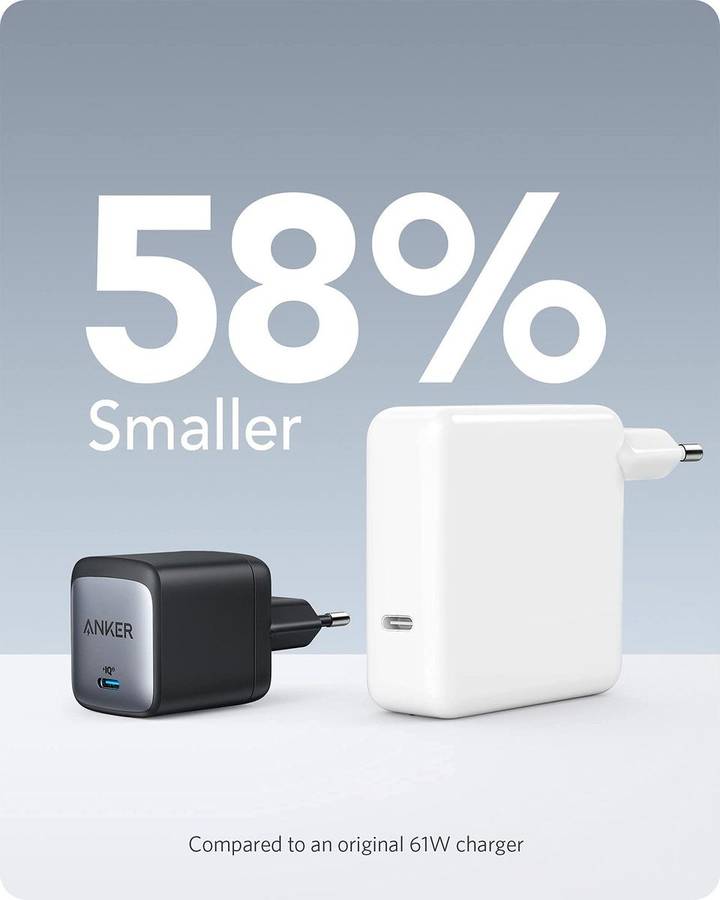 Anker 715 Charger (Nano II 65W)