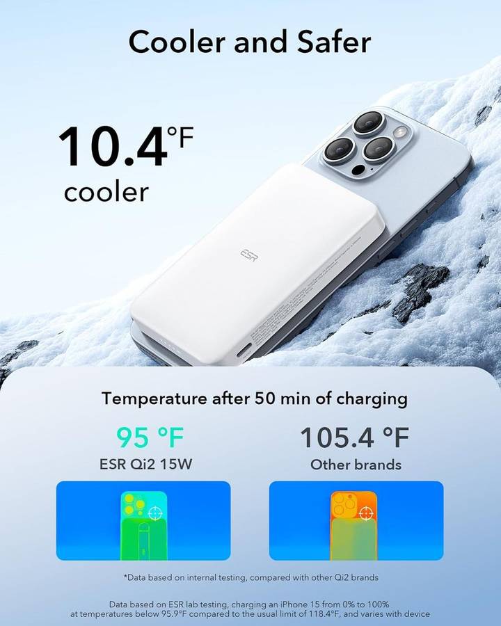 ESR Qi2 MagSlim Power Bank (10K) - 10 000 mAh - White
