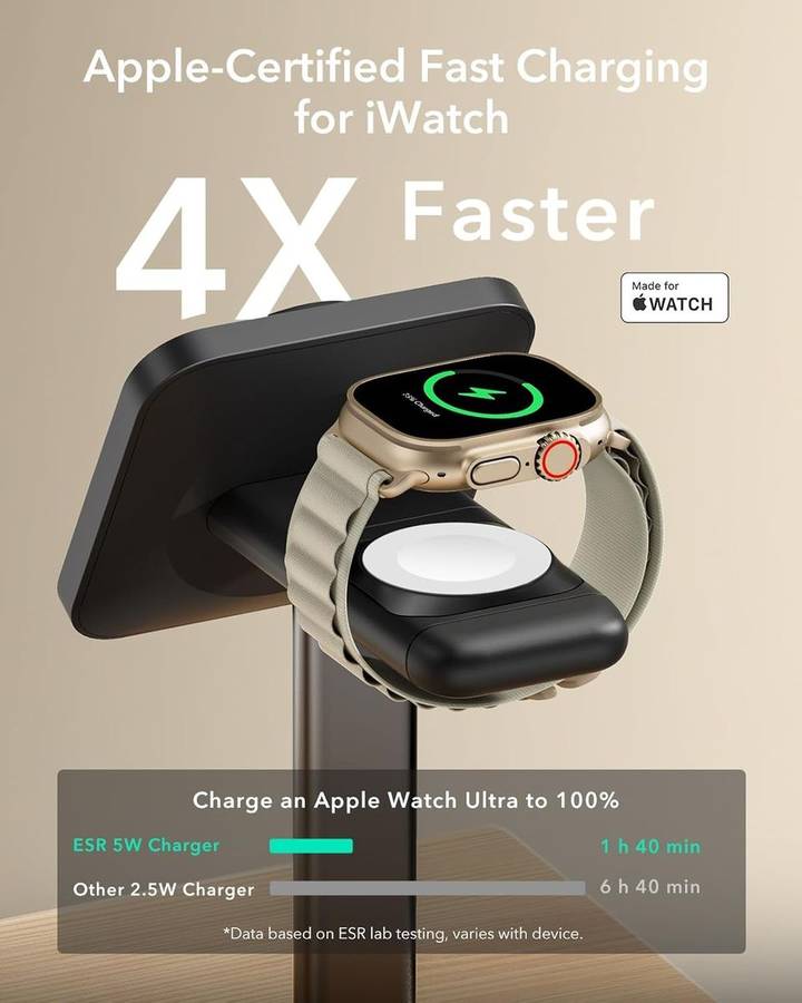 ESR Qi2 15w 3-in-1 Watch Wireless Charging Set (HaloLock) - Black