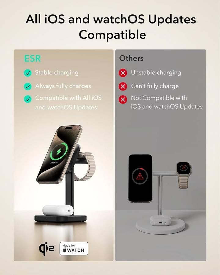 ESR Qi2 15w 3-in-1 Watch Wireless Charging Set (HaloLock) - Black