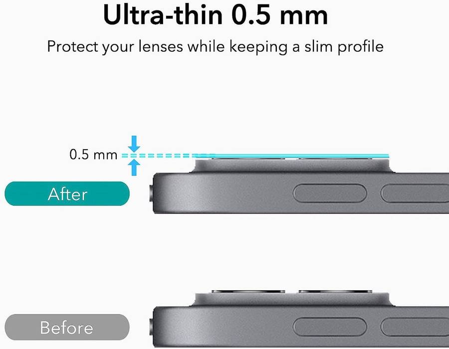 ESR Camera Lens Protector Compatible with iPad Pro 13 /11