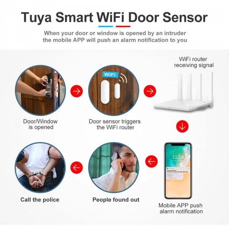 WI-FI Door Window Sensor - Smart Wifi Door Windows Sensor