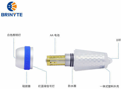 END OF RANGE Brinyte A01 Apollo 4 Light Colours 50 Lumen EDC Flashlight