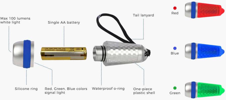 END OF RANGE Brinyte A01 Apollo 4 Light Colours 50 Lumen EDC Flashlight