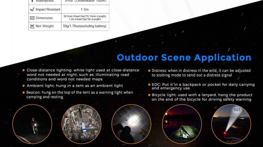 END OF RANGE Brinyte A01 Apollo 4 Light Colours 50 Lumen EDC Flashlight