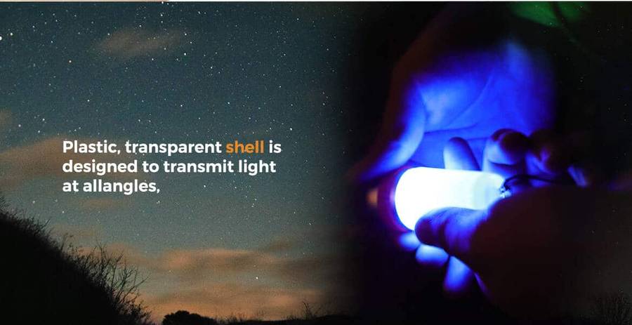END OF RANGE Brinyte A01 Apollo 4 Light Colours 50 Lumen EDC Flashlight