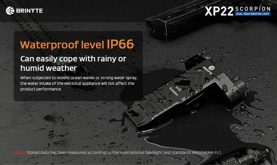 END OF RANGE Brinyte XP22 Scorpion AR Light 400 Lumen 230m Throw Rechargeable Tactical Light