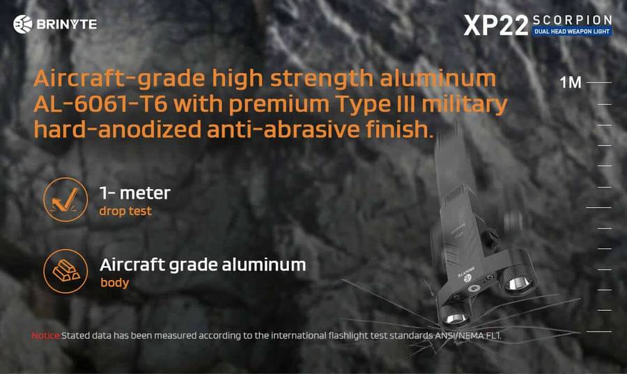END OF RANGE Brinyte XP22 Scorpion AR Light 400 Lumen 230m Throw Rechargeable Tactical Light