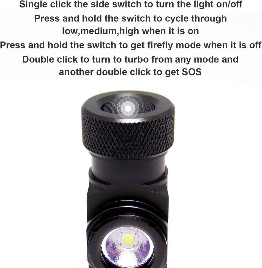 Thrunite TH20 520LM 67m Throw Rechargeable LED Headlamp