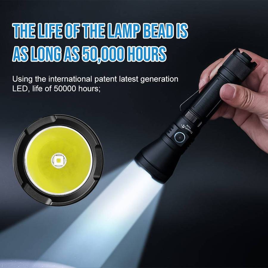TrustFire T40R 1800 Lumens Tactical Flashlight with 550m Throw