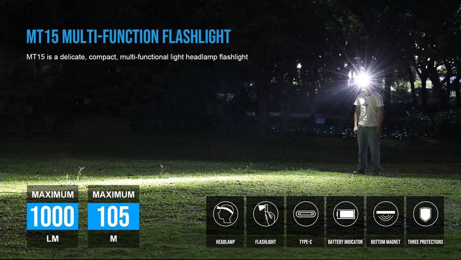 TrustFire MT15 1000 Lumens Headlamp with 105m Throw
