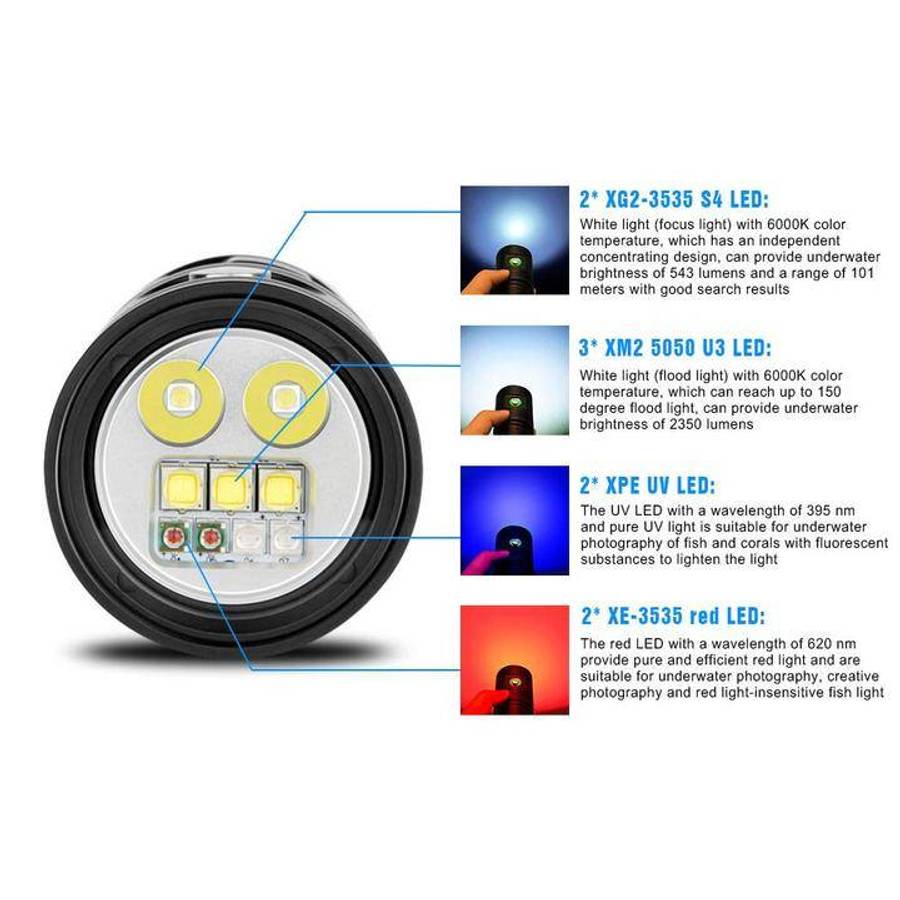 TrustFire DF30 Bundle 2350 Lumens Diving Flashlight with 101m Throw