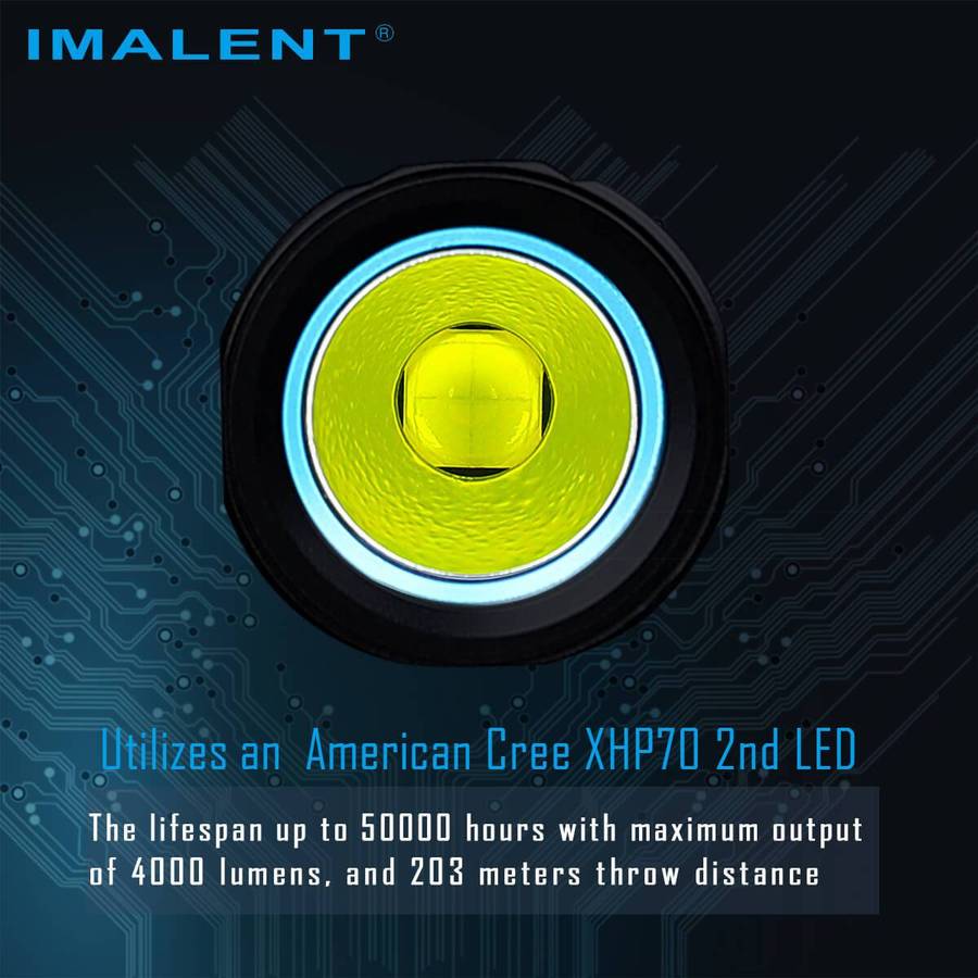 IMALENT LD70 4000 Lumen 203m EDC Flashlight -Red