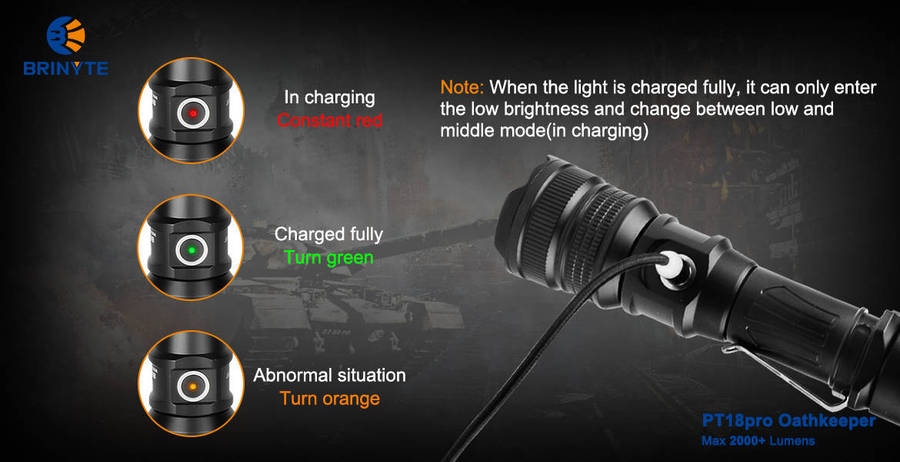 END OF RANGE Brinyte PT18pro Oathkeeper 2000 Lumen 360m Throw Rechargeable Tactical Light