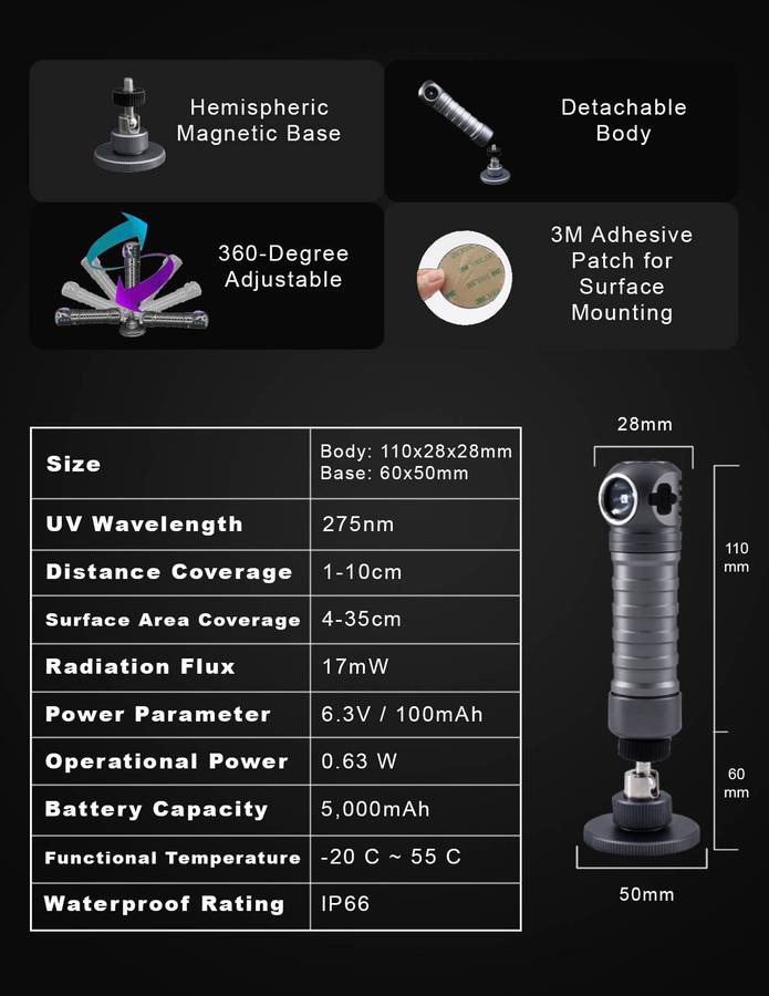 END OF RANGE Powertac Warden Portable UV Sanitizer 275nm Wavelength