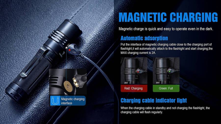 TrustFire MC3 2500 Lumens Tactical Flashlight with 360m Throw
