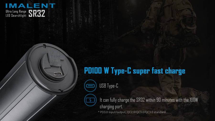 Imalent SR32 120000LM 2080m Throw Rechargeable Tactical Flashlight