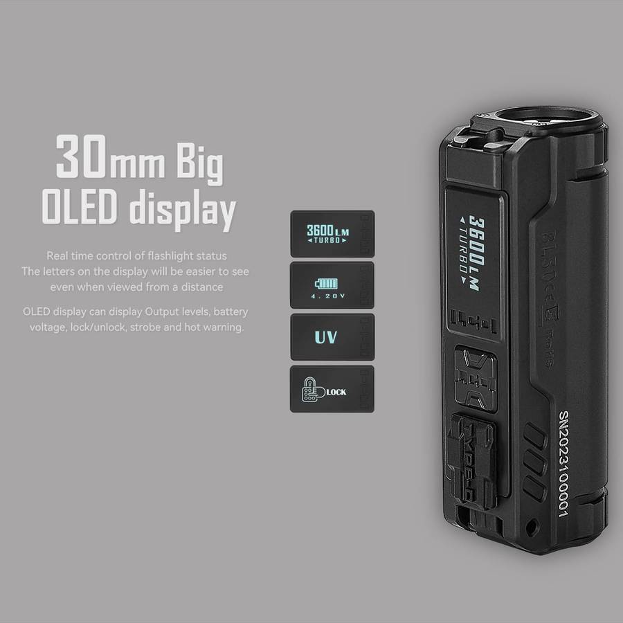 Imalent BL50 3600 Lumen 428m Throw Rechargeable Multicolor EDC Flashlight