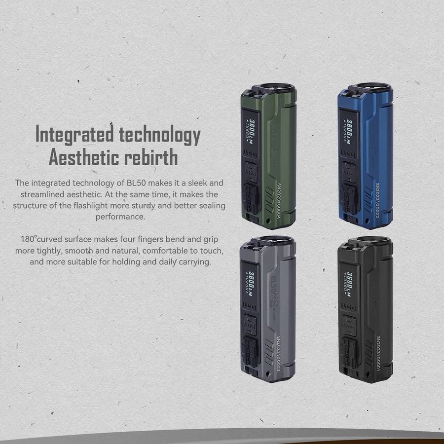 Imalent BL50 3600 Lumen 428m Throw Rechargeable Multicolor EDC Flashlight