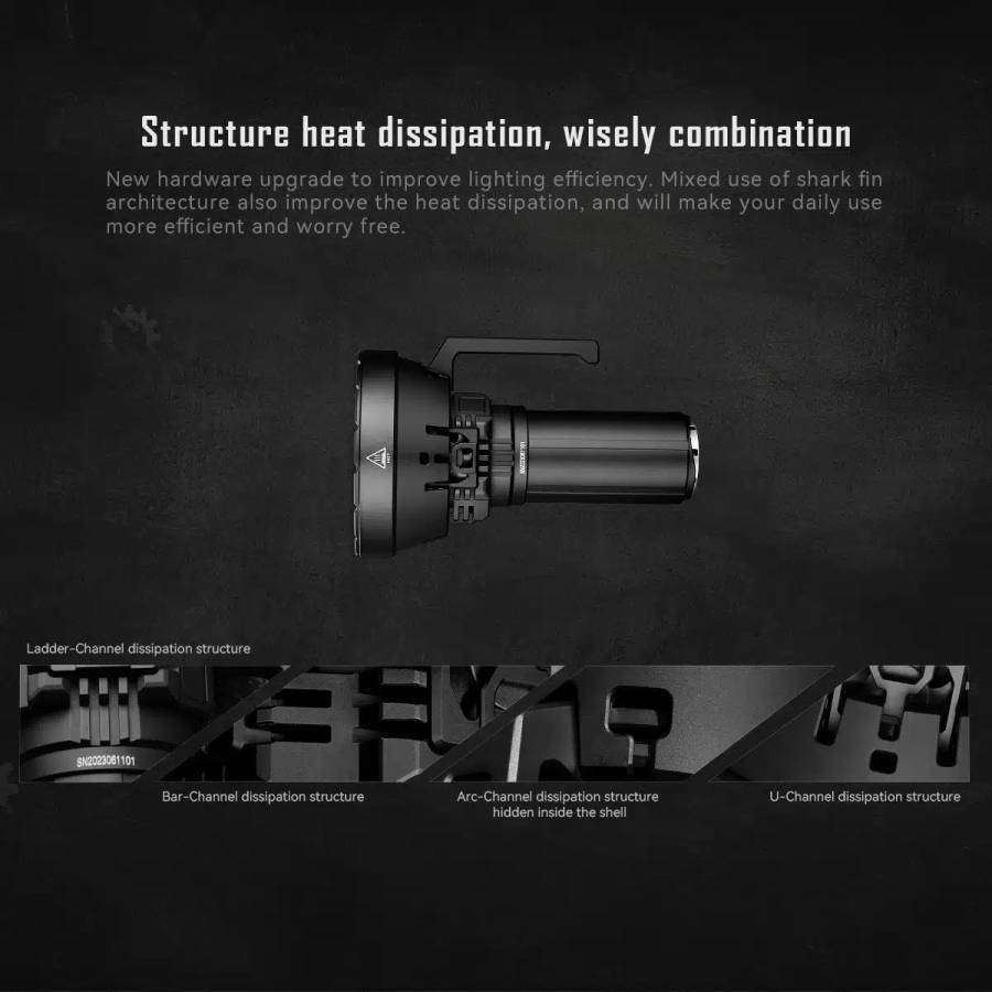 Imalent MS32, 200 000lm, 1618m Throw, Brightest Flashlight