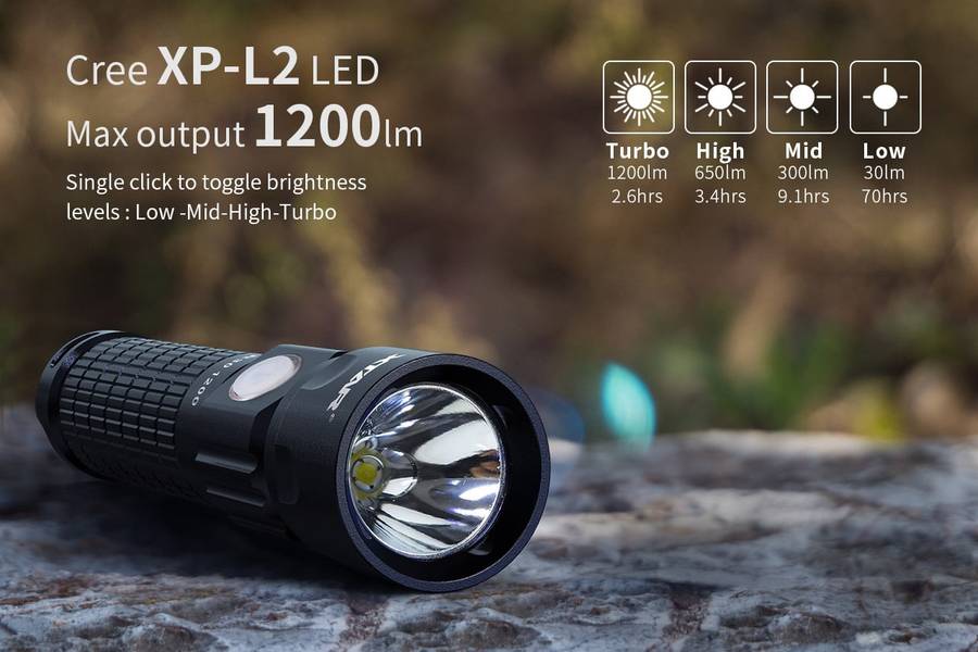 XTAR R30 1200lm Sports Flashlight Set for Outdoor Use
