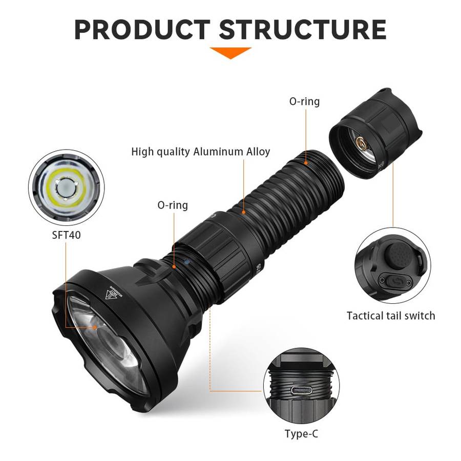 Sofirn SF26 2000 Lumen 964m Throw Rechargeable Tactical Flashlight with 21700 Battery
