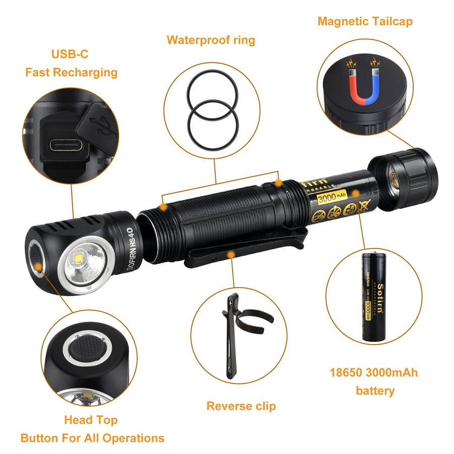 Sofirn HS40 2000 Lumen 175m Throw Rechargeable Headlamp with 18650 Battery