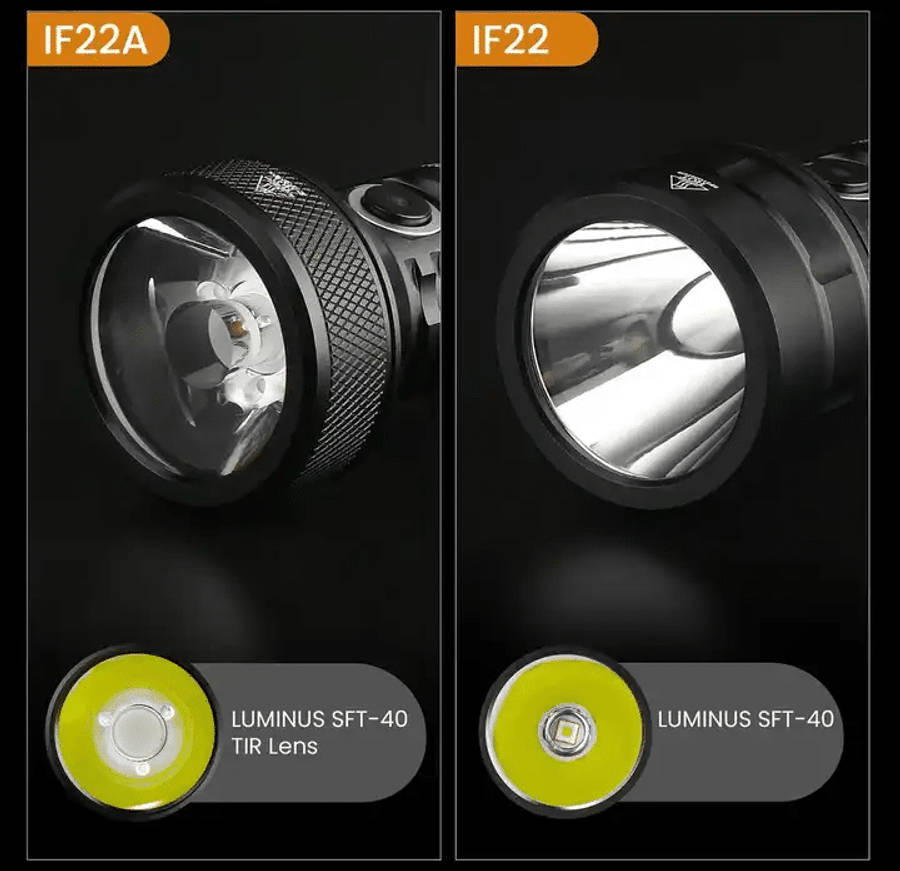 Sofirn IF22A 2100 Lumen 697m Throw Rechargeable Flashlight with 21700 Battery
