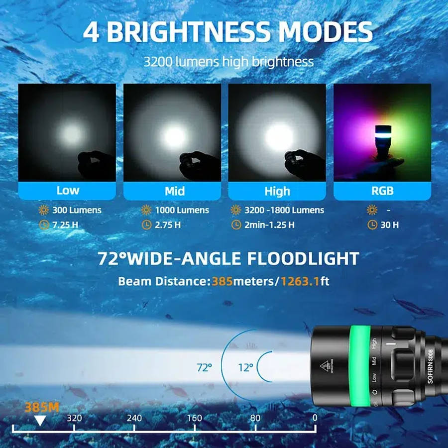 Sofirn SD08 3200 Lumen 385m Throw Rechargeable Diving Flashlight with 21700 Battery