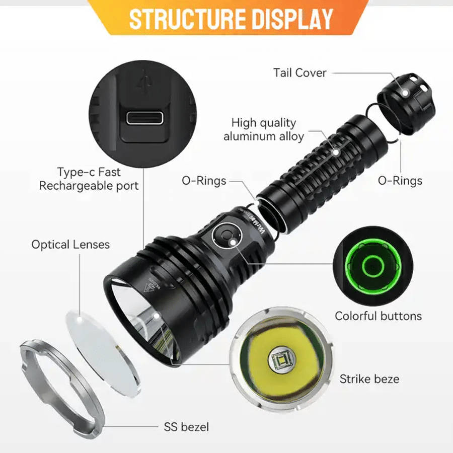 -Wurkkos TS30S Pro 6000 Lumen 1065m Throw Rechargeable Flashlight with 21700 Battery