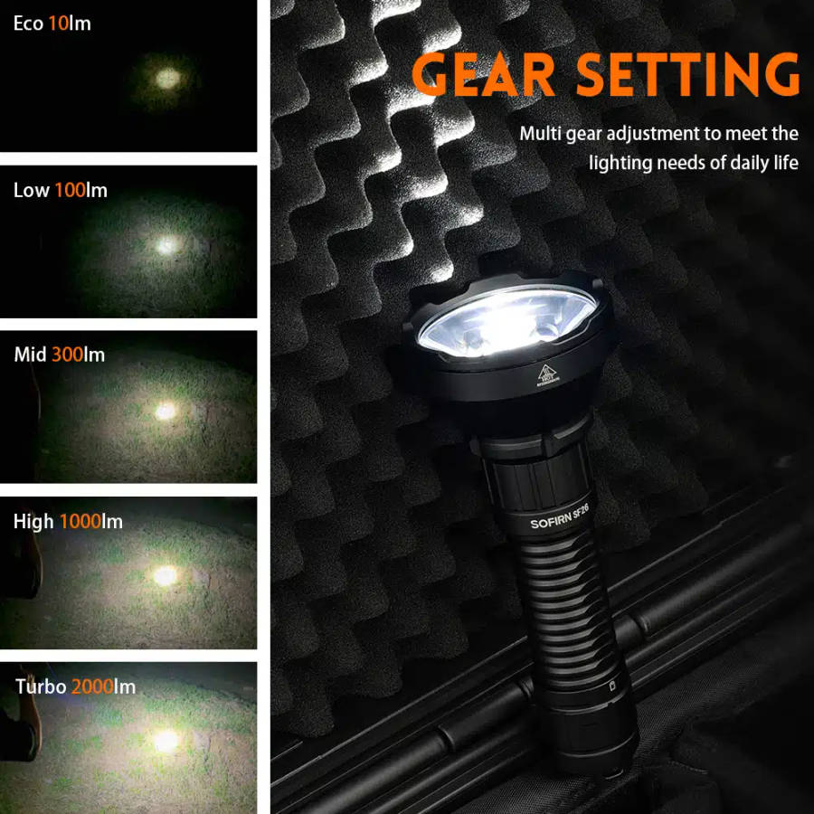 Sofirn SF26 2000 Lumen 964m Throw Rechargeable Tactical Flashlight with 21700 Battery
