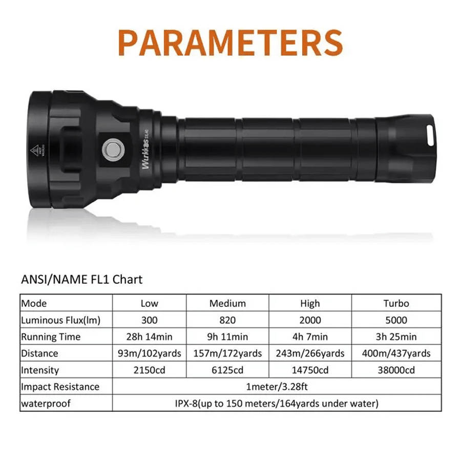 Wurkkos DL40 5000 Lumen 400m Throw Rechargeable Diving Flashlight with 2x 26650