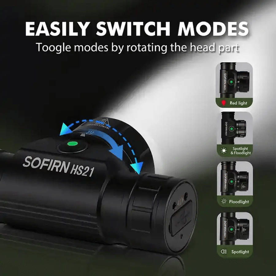 Sofirn HS21 2200 Lumen 230m Throw Rechargeable Headlamp with 18650 Battery