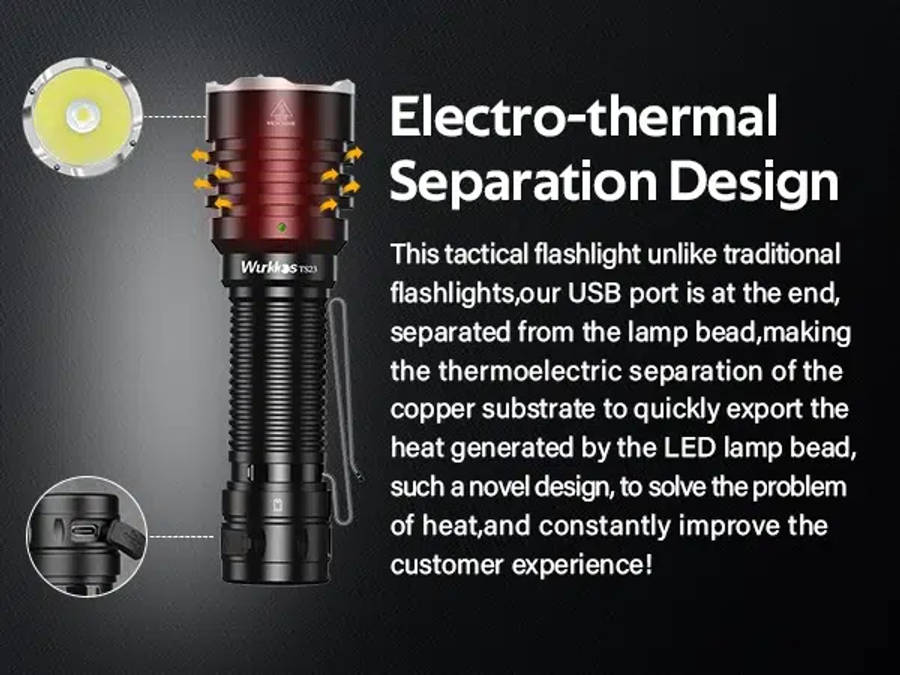 Wurkkos TS23 5000 Lumen 482m Throw Rechargeable Tactical Flashlight with 21700 Battery