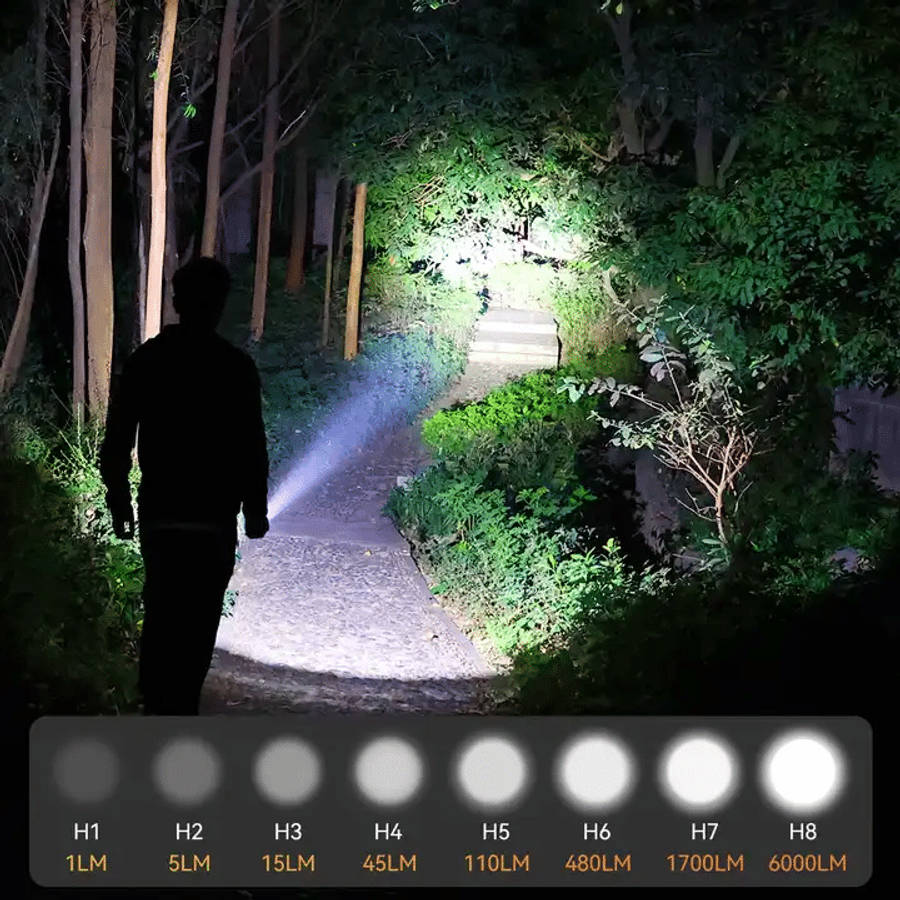 -Wurkkos TS30S Pro 6000 Lumen 1065m Throw Rechargeable Flashlight with 21700 Battery