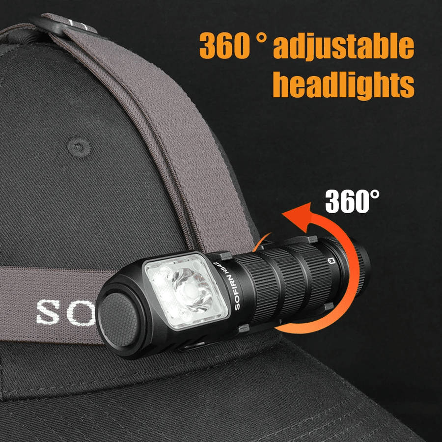 Sofirn HS42 2100 Lumen 176m Throw Rechargeable Headlamp with 18650 Battery