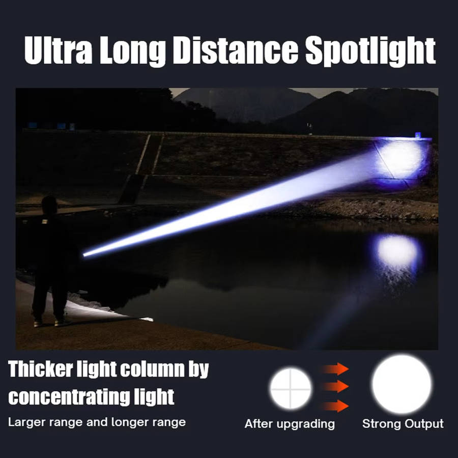 TrustFire SK06 1000 Lumen 150m Throw Rechargeable LED EDC Flashlight