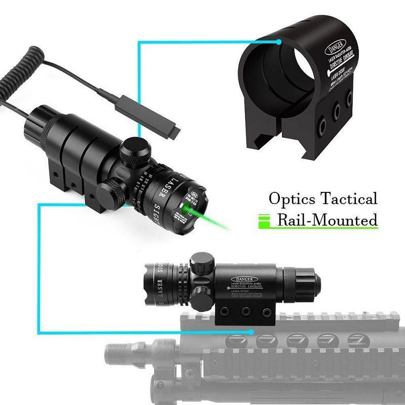 Velvo Bullseye Tactical Green Dot Laser Kit