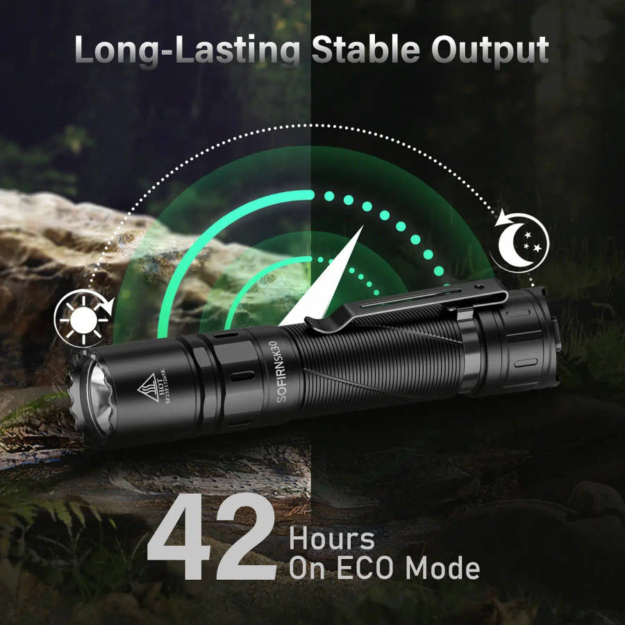Sofirn SK30 3000 Lumen 392m Throw Rechargeable LED Flashlight
