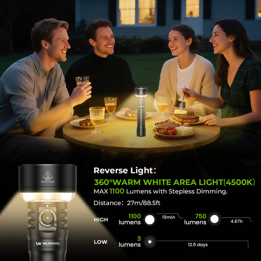 Wurkkos TS27 3200 Lumen 845m Throw RGB Rechargeable LED Flashlight