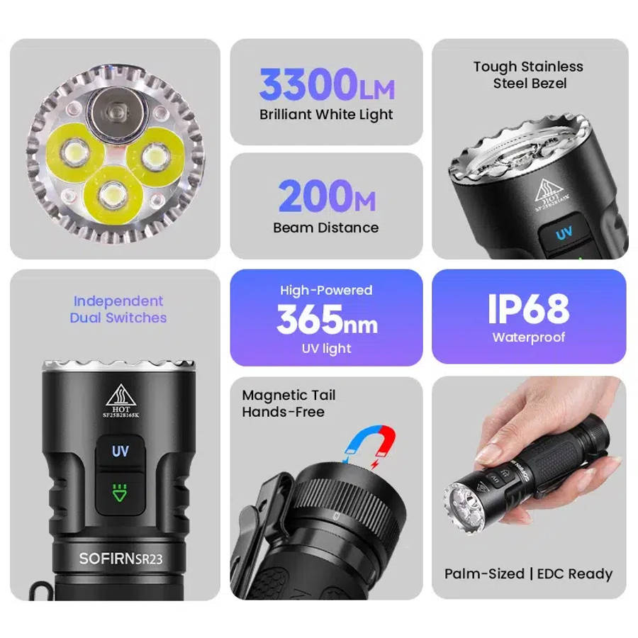 Sofirn SR23 3300 Lumen 200m + 365nm UV Rechargeable Flashlight