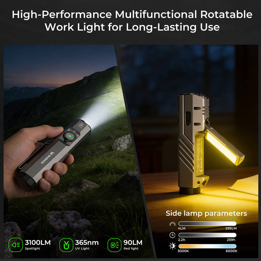 Wurkkos HD05 Foldable 4-in-1 EDC/Work Light  3100 Lumens Spotlight + Rotating Floodlight Wing ...