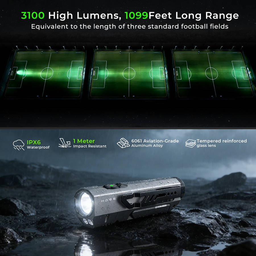 Wurkkos HD05 Foldable 4-in-1 EDC/Work Light  3100 Lumens Spotlight + Rotating Floodlight Wing ...