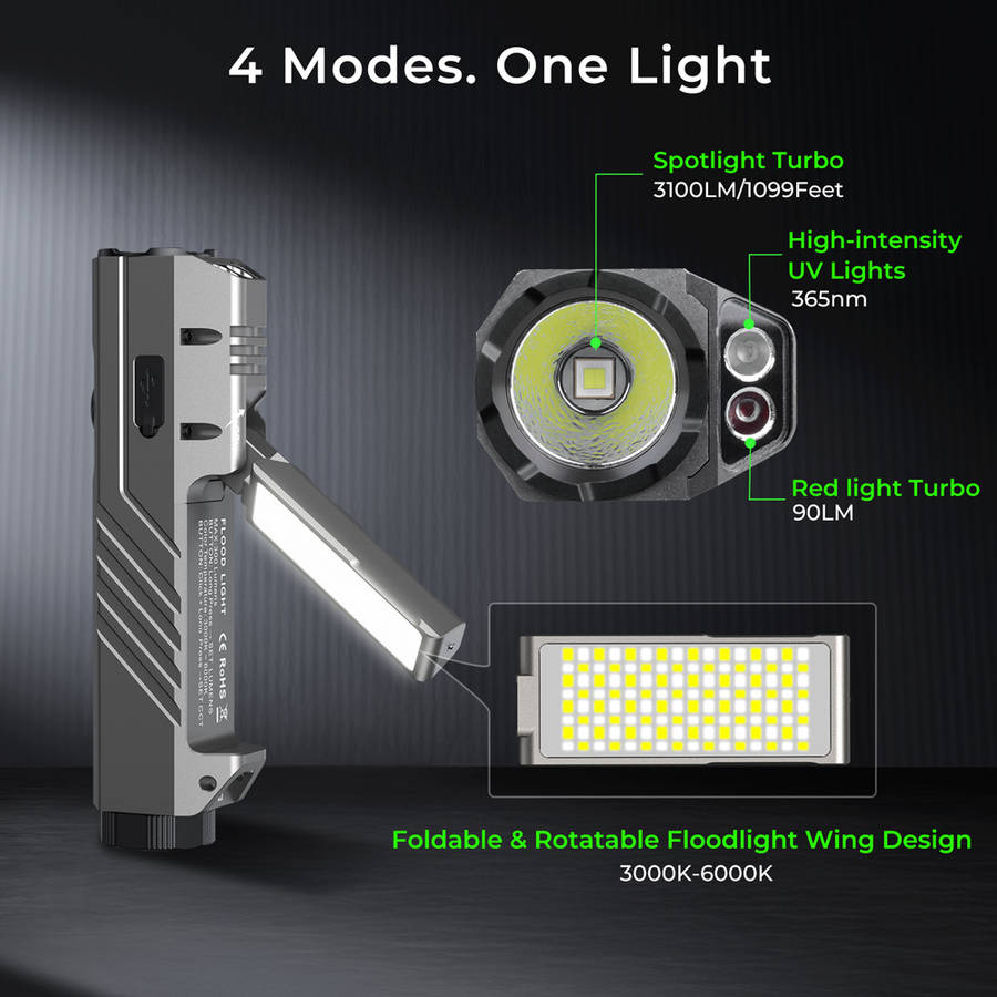Wurkkos HD05 Foldable 4-in-1 EDC/Work Light  3100 Lumens Spotlight + Rotating Floodlight Wing ...