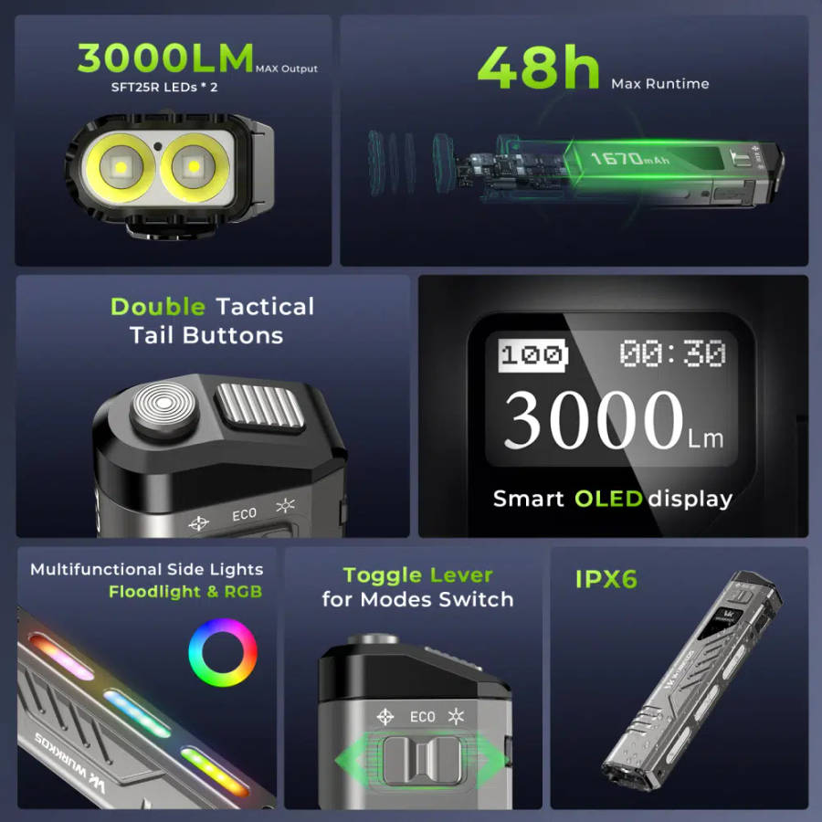 Wurkkos TD11 Smart OLED Tactical Flashlight  3000 Lumens, 320m Throw, Dual Tail Switches + Rea...
