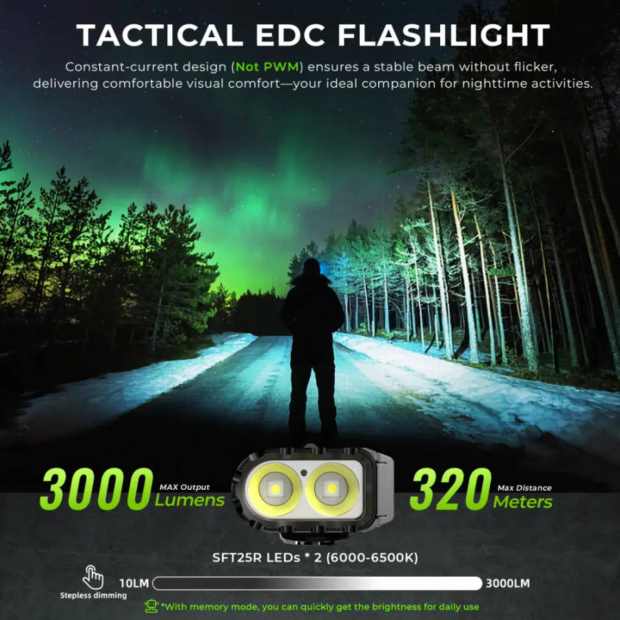 Wurkkos TD11 Smart OLED Tactical Flashlight  3000 Lumens, 320m Throw, Dual Tail Switches + Rea...