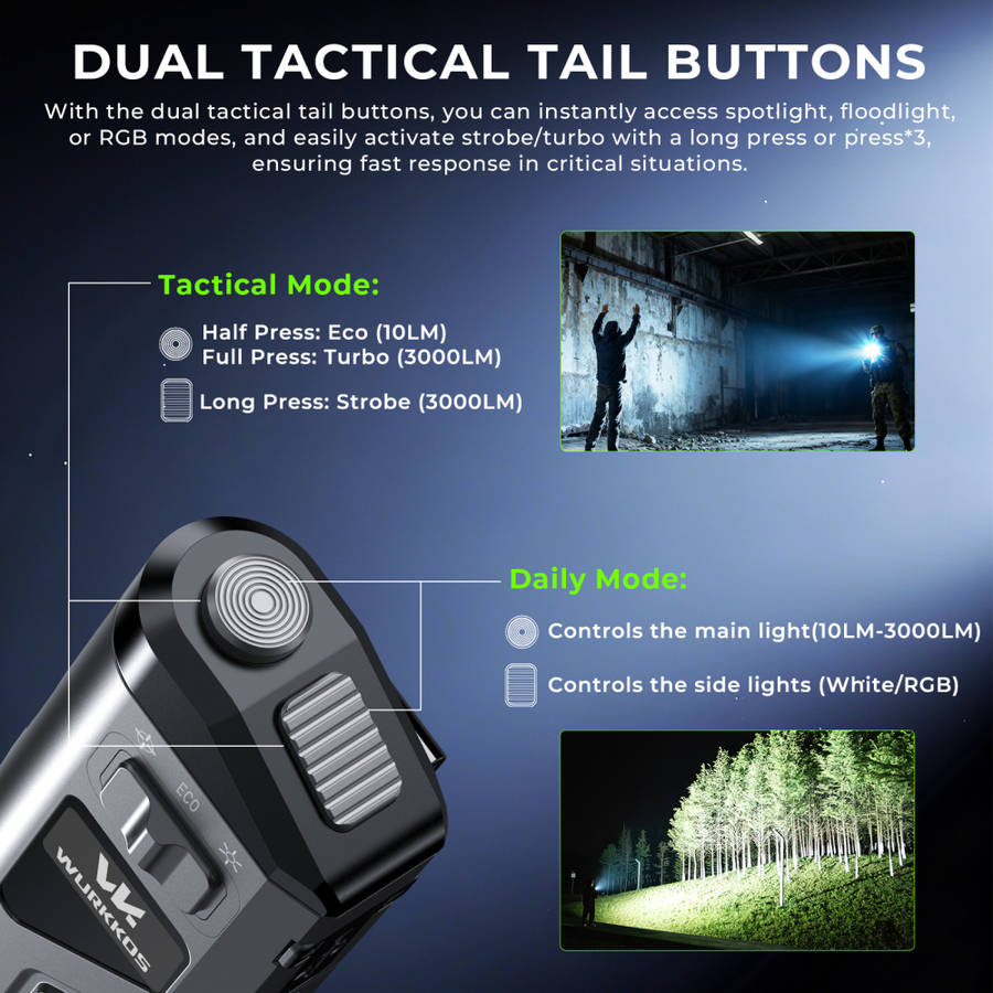 Wurkkos TD11 Smart OLED Tactical Flashlight  3000 Lumens, 320m Throw, Dual Tail Switches + Rea...