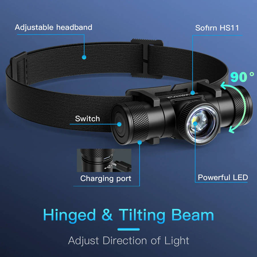 Sofirn HS11 Zoomable Headlamp  630 Lumens, 230 m Throw, USB-C, 18650, Twist Focus
