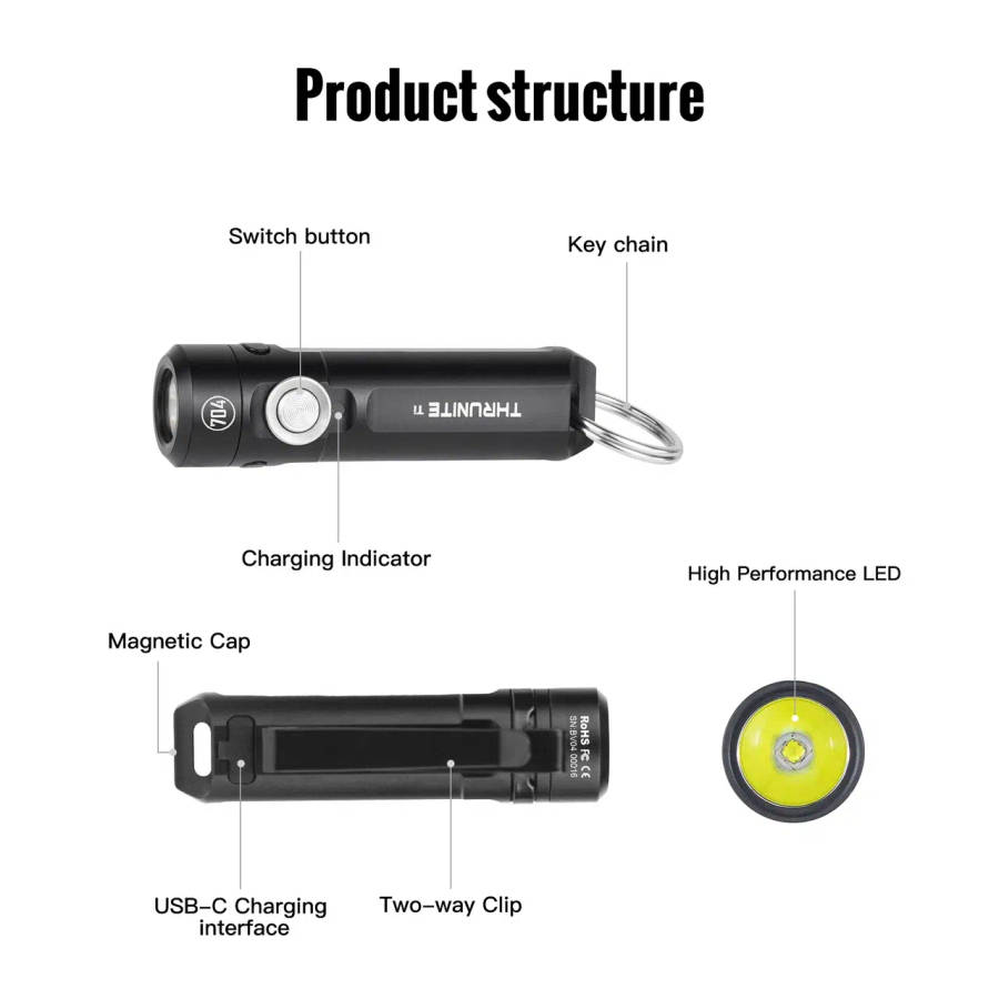 ThruNite Ti Keychain Light  650 Lumens, 105 m, USB-C, Magnetic Tail, Clip
